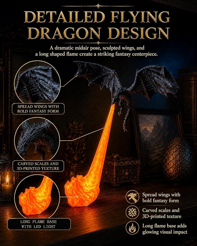 Fire Breathing Dragon Decor