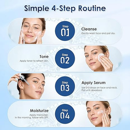 Copper Peptide Serum for Face - 3% GHK-Cu