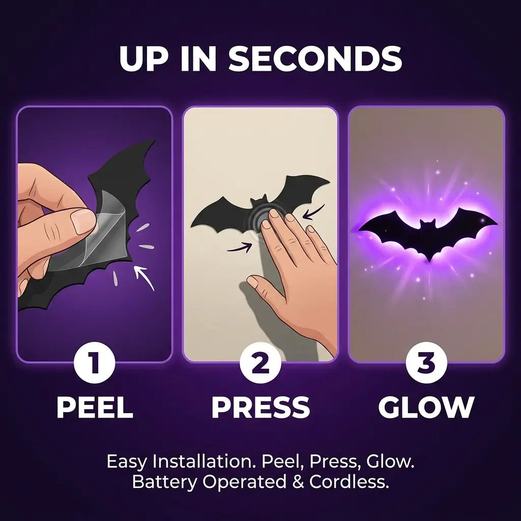 Setup Takes 5 Minutes. Seriously.