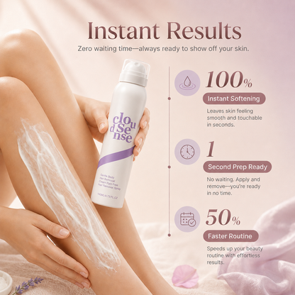 Hair Removal Kit for Sensitive Skin