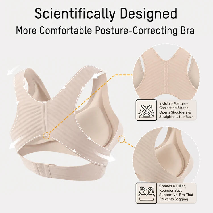 Meet the 3D Back-Smoothing Panel